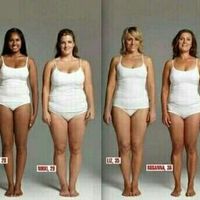 Clothes feels better BUT scale still the same