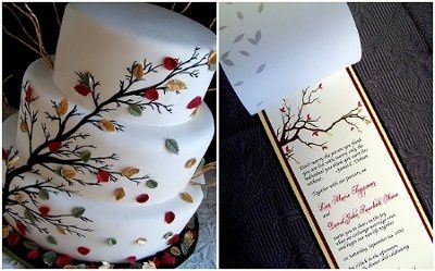 what are your wedding colors?