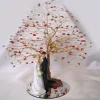 Show me your wedding cake