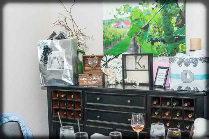 Show me your Guest Book
