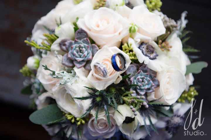 Let us see those RINGS! :)