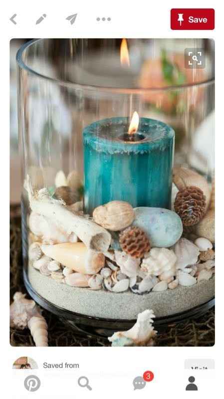 Best Inexpensive Glass Containers