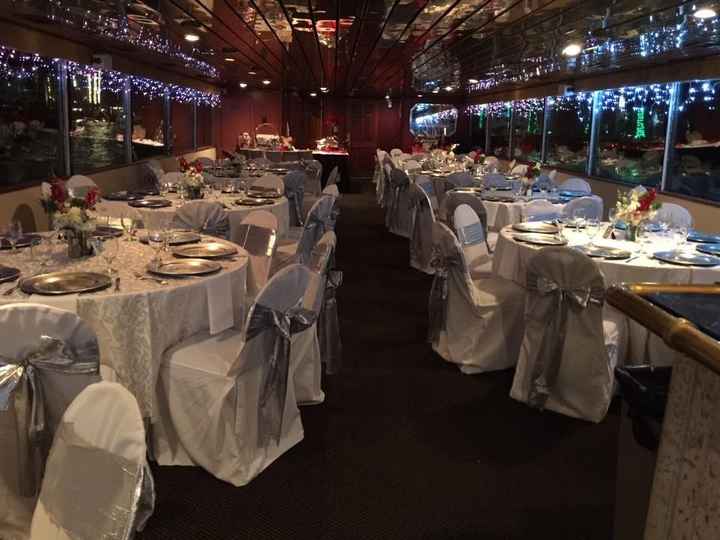 Post your wedding venue