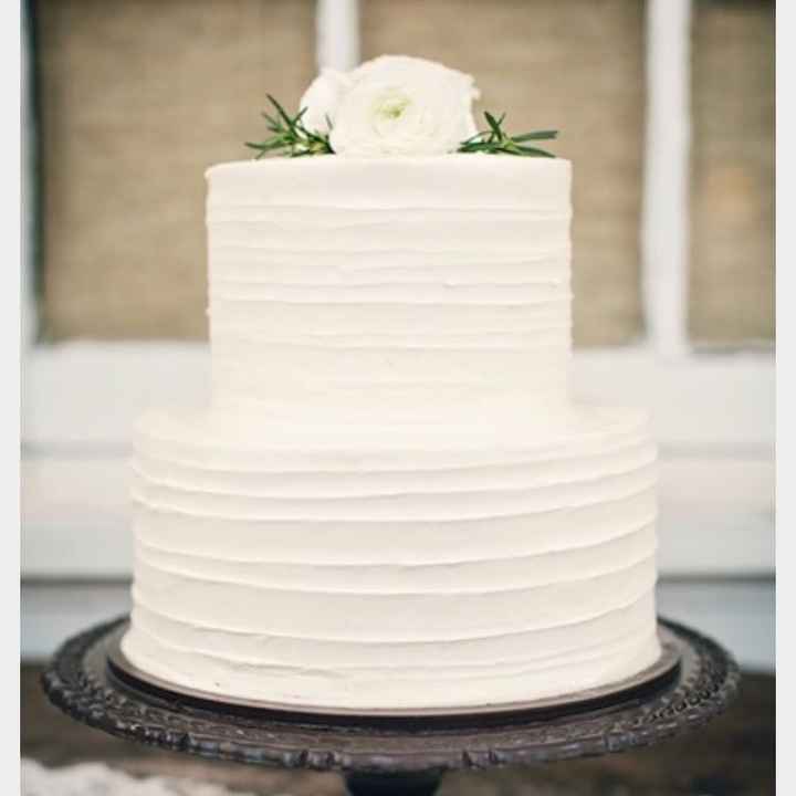 What does your cake/dessert look like?