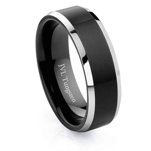 Fh rings