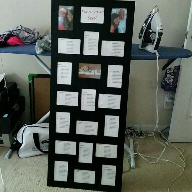 DIY Update ....