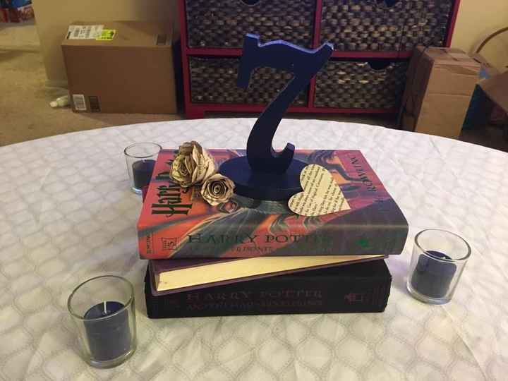 Centerpiece opinion- updated idea