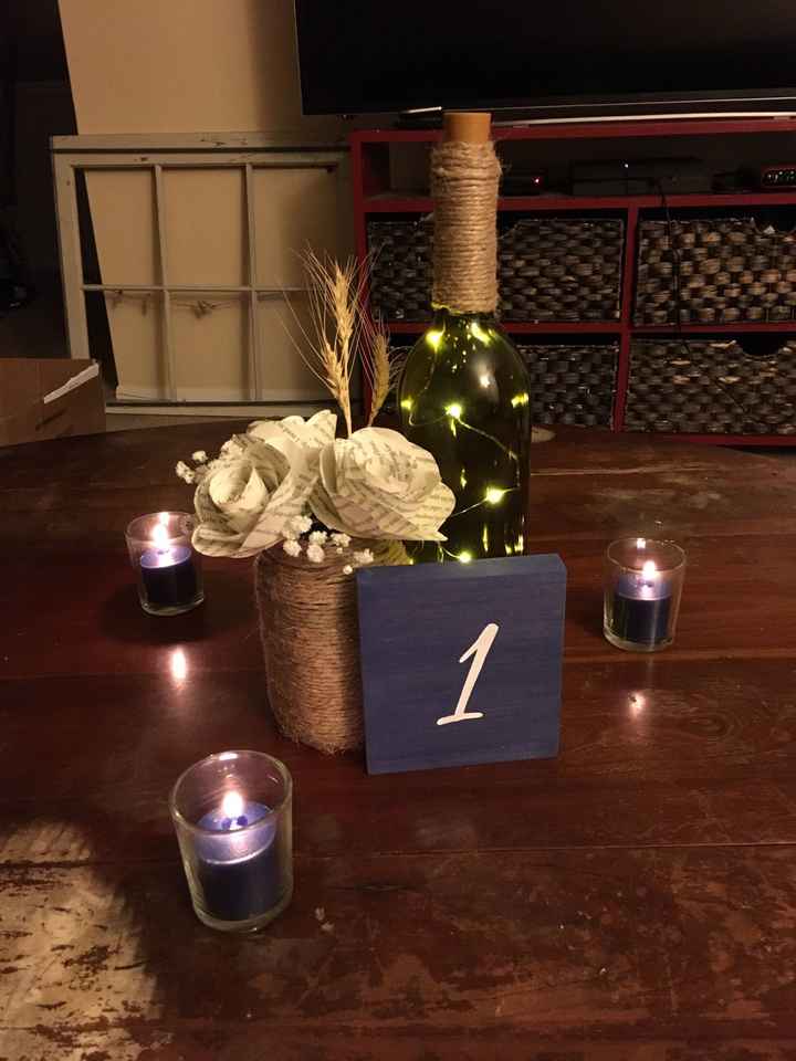 Centerpiece opinions