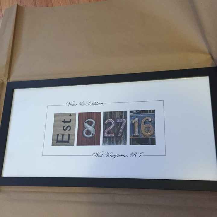 Show me your guestbooks!