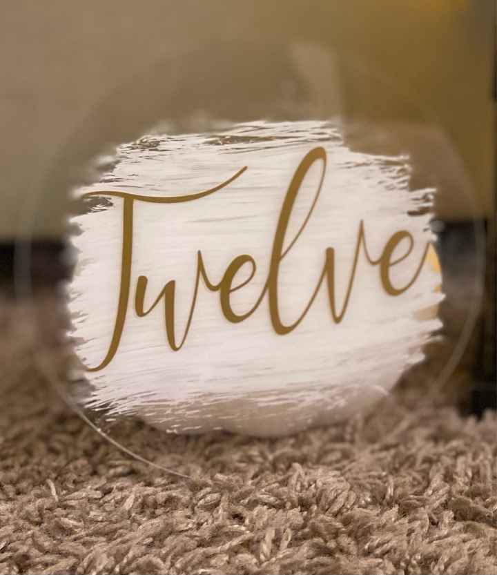 diy Signs - 1