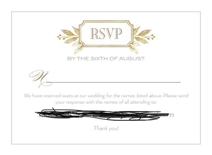 Online vs. mail in Rsvps - 2