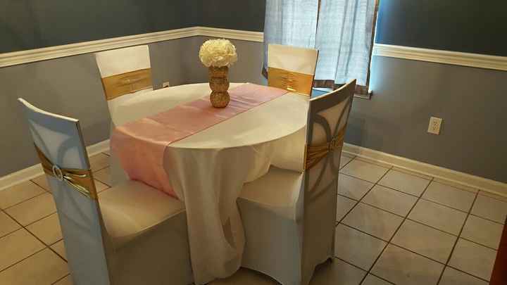 Ehhh I don't know how I feel about my...