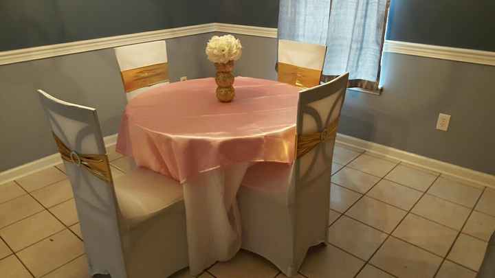 Ehhh I don't know how I feel about my...