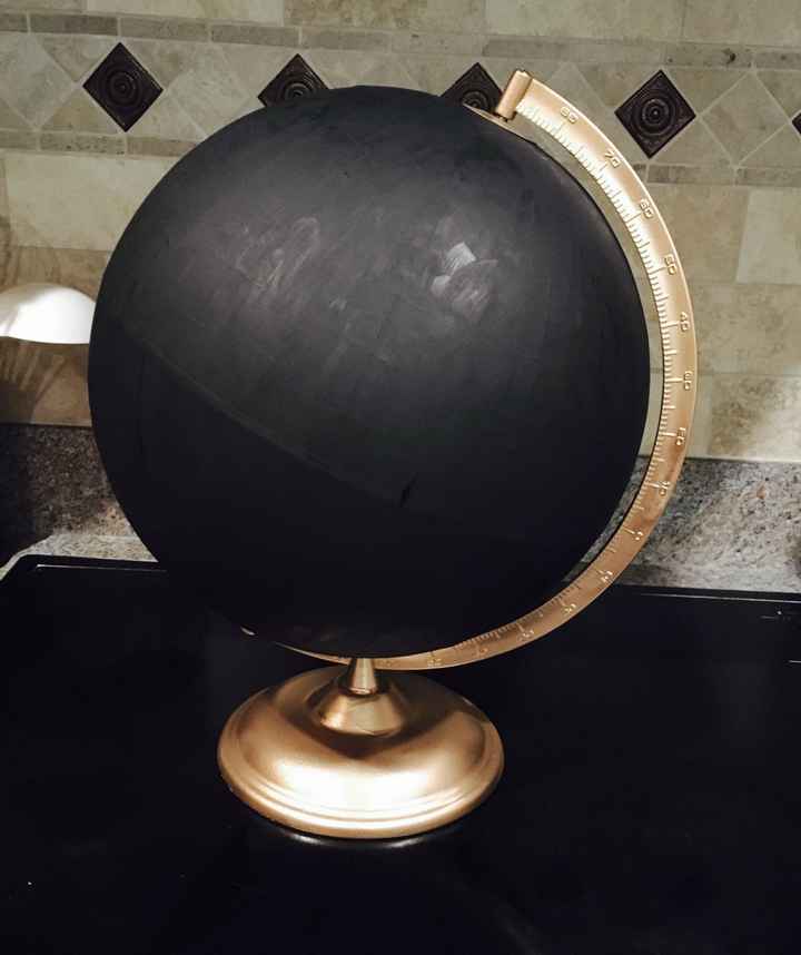 DIY Guest Book Alternative!