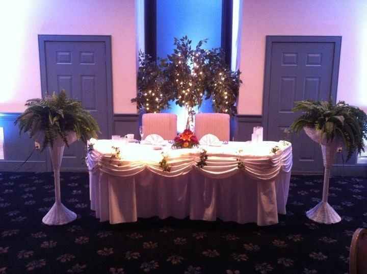 Hiding Ugly Room Divider