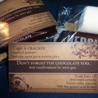 I'm back!  Non pro photos