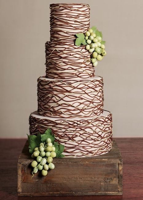 Lets see those cakes