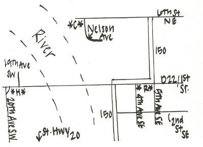 How did you make your maps?