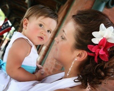 Hair / Make-Up