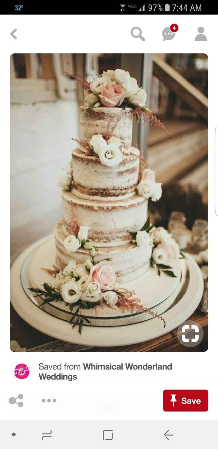 What flavor is/was your wedding cake?