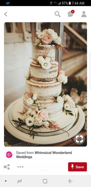 Let's see everyone's cakes and inspo