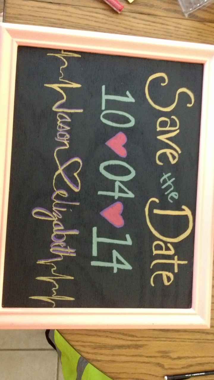 DIY Sign for STD...for healthcare workers