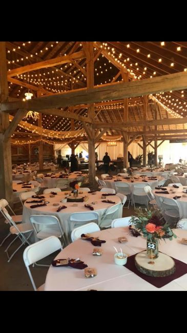 How Did You Find Your Venue? - 1