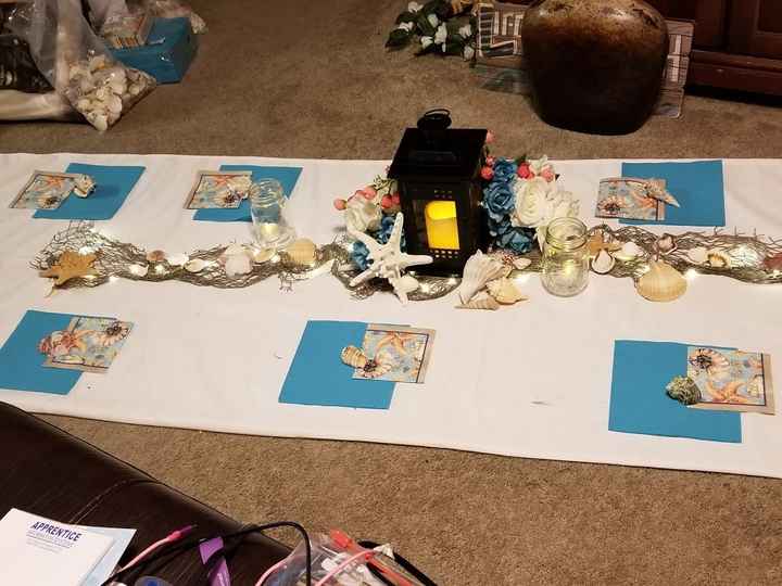 What's on Your diy Plate? - 5