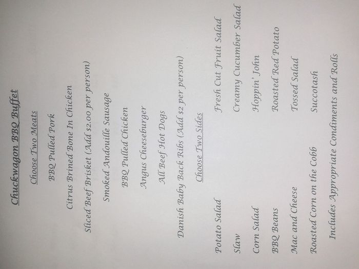 Need help deciding menu