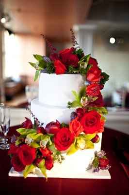 Whts ur cake going to look like?