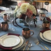 Need me some serious tablescape help! - 1