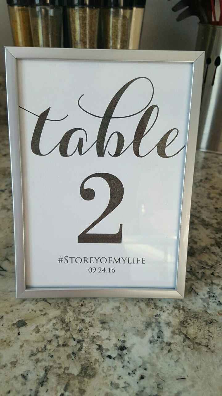 Hashtag poll! We can't decide