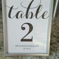 Hashtag poll! We can't decide