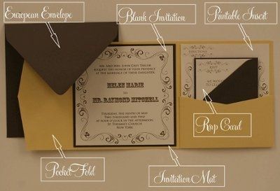 invites..