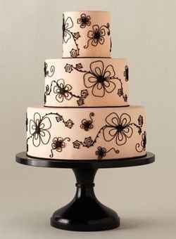 Lets see your CAKE..........