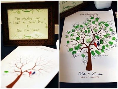 Unique Guestbook