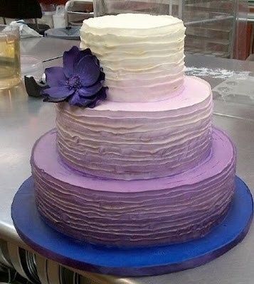 How important is your Wedding Cake?