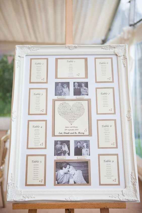 Escort cards....what did you do?