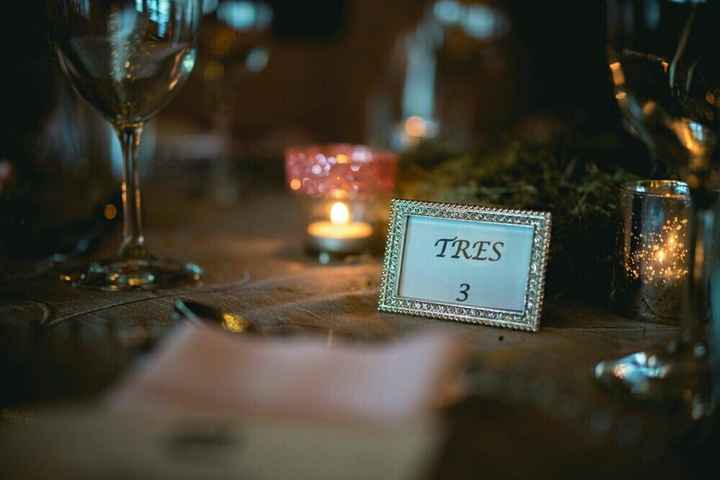 Show me your table numbers.