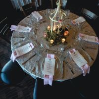 Let's see those centerpieces! Ideas??