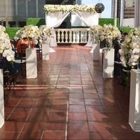 Floral pricing for real flowers