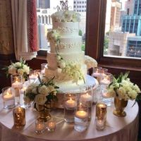 Floral pricing for real flowers