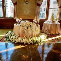 Floral pricing for real flowers