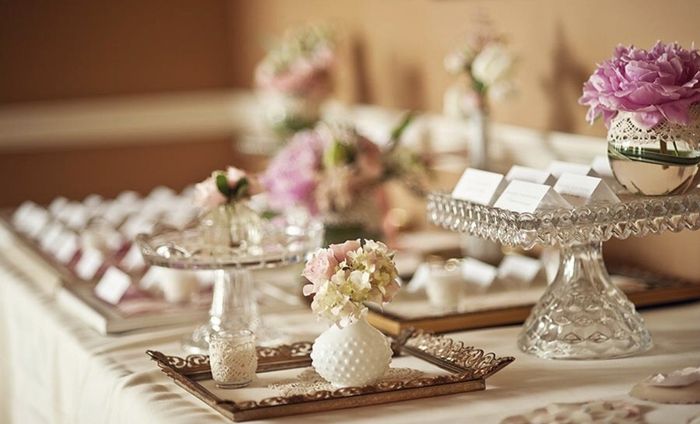 Do these ideas go well with my venue? Flowers, colors, groomsmen, etc.