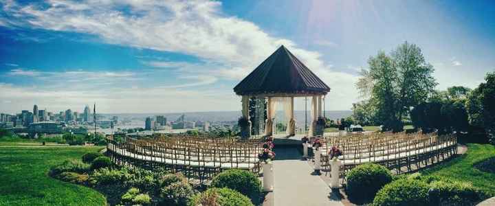 Share your outdoor venues...