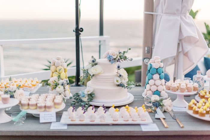Dessert table: do or dont?? 2