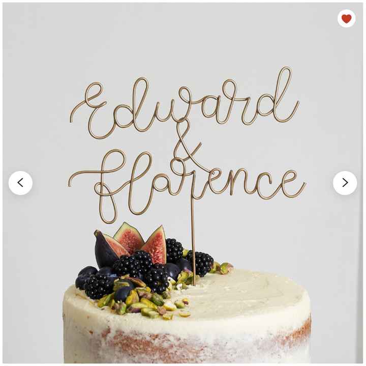 Script Wire Name Topper