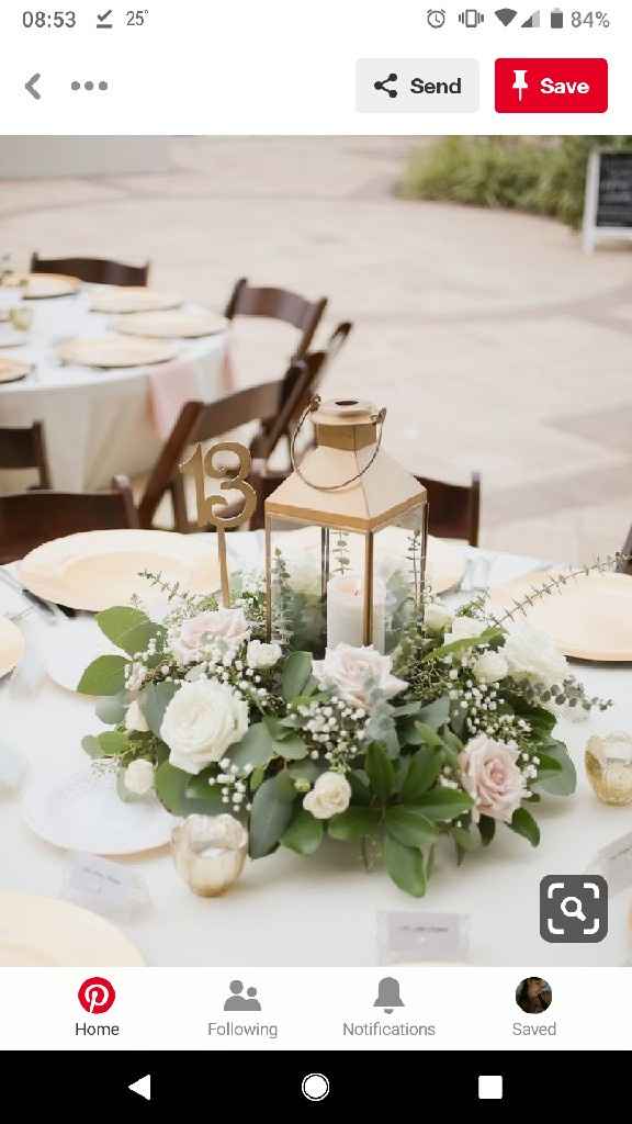 In need of advise! - 1