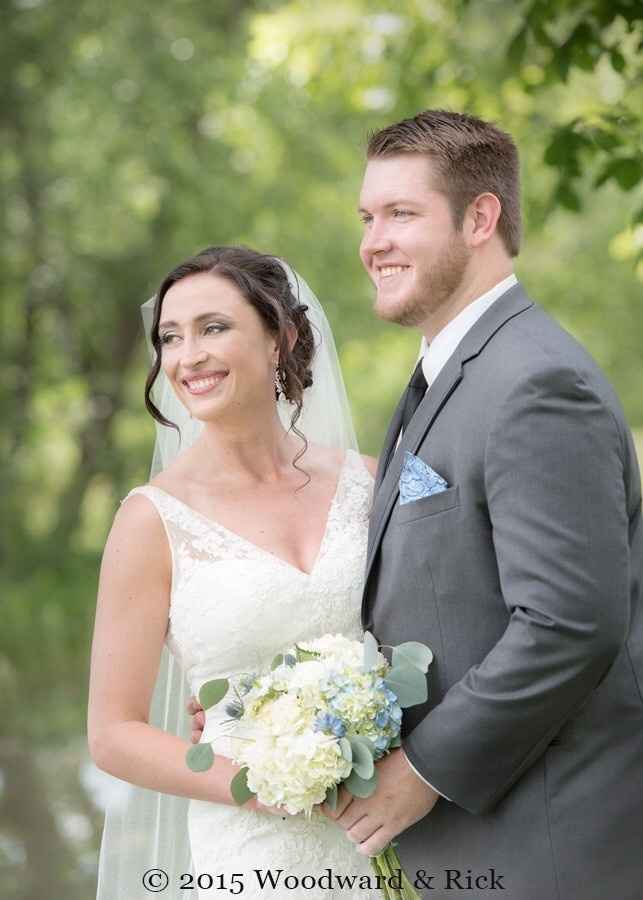 BAM ladies: Post Wedding Survey