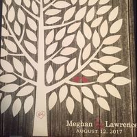 Guest book alternatives.. ideas??